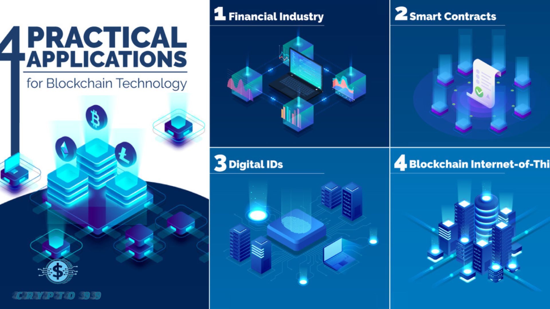 Other Blockchain Technology Applications