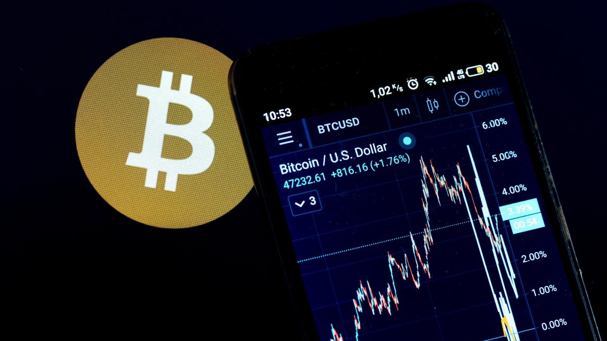 Bitcoin Surpasses $106,0000