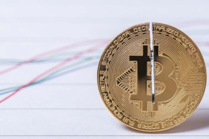 Bitcoin's price is significant