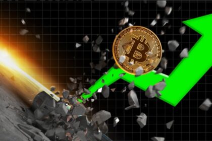 Bitcoin Rally Is Slowing