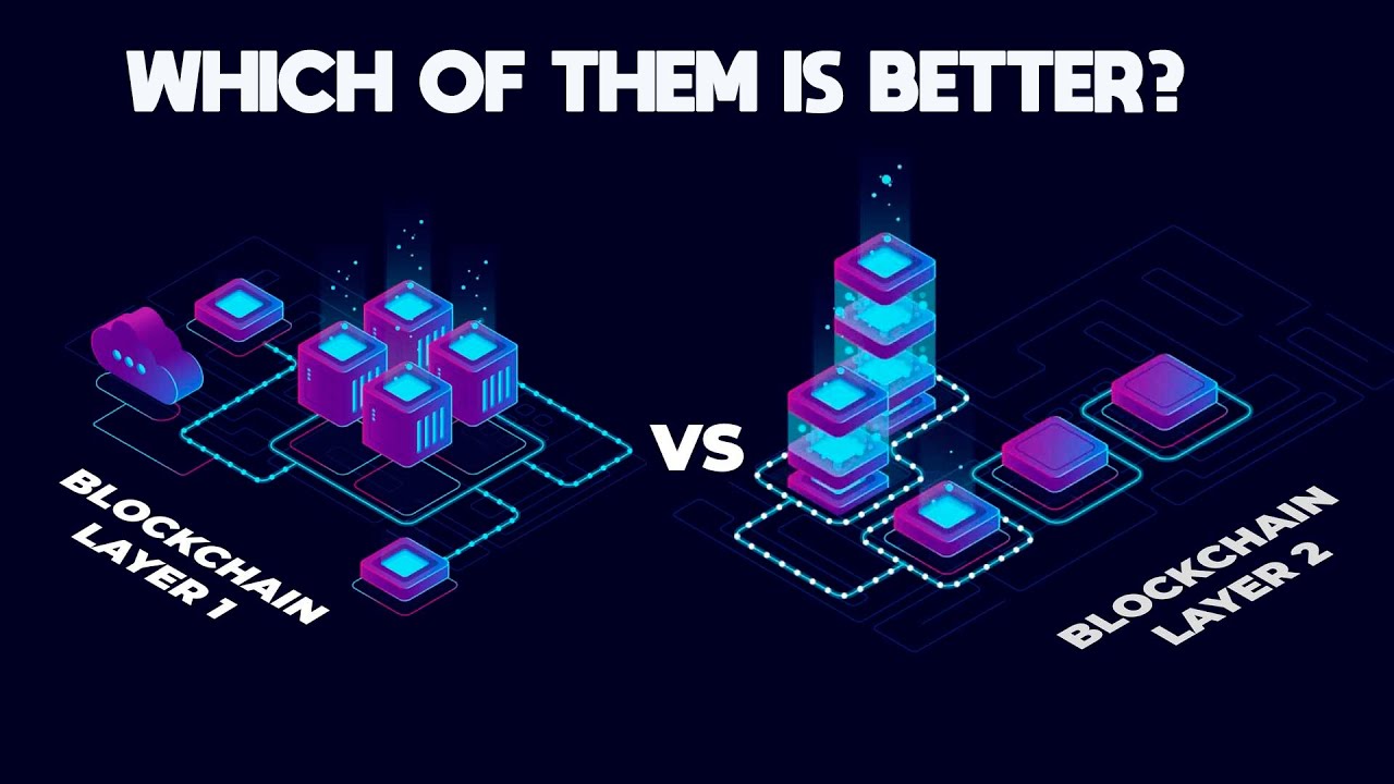 Ethereum dominance