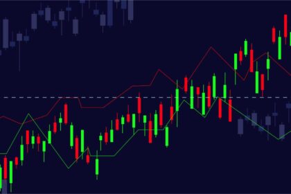 Bitcoin Consolidation Low Volatility
