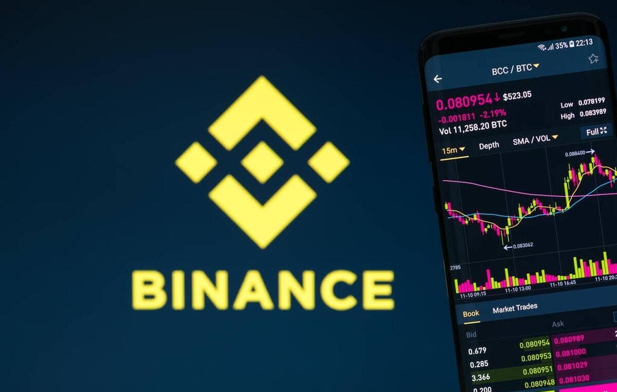 Binance Titan of Systems of Centralised Trade