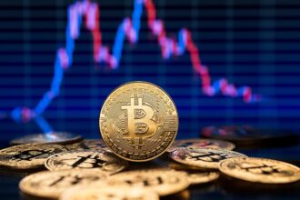 Bitcoin price evolution