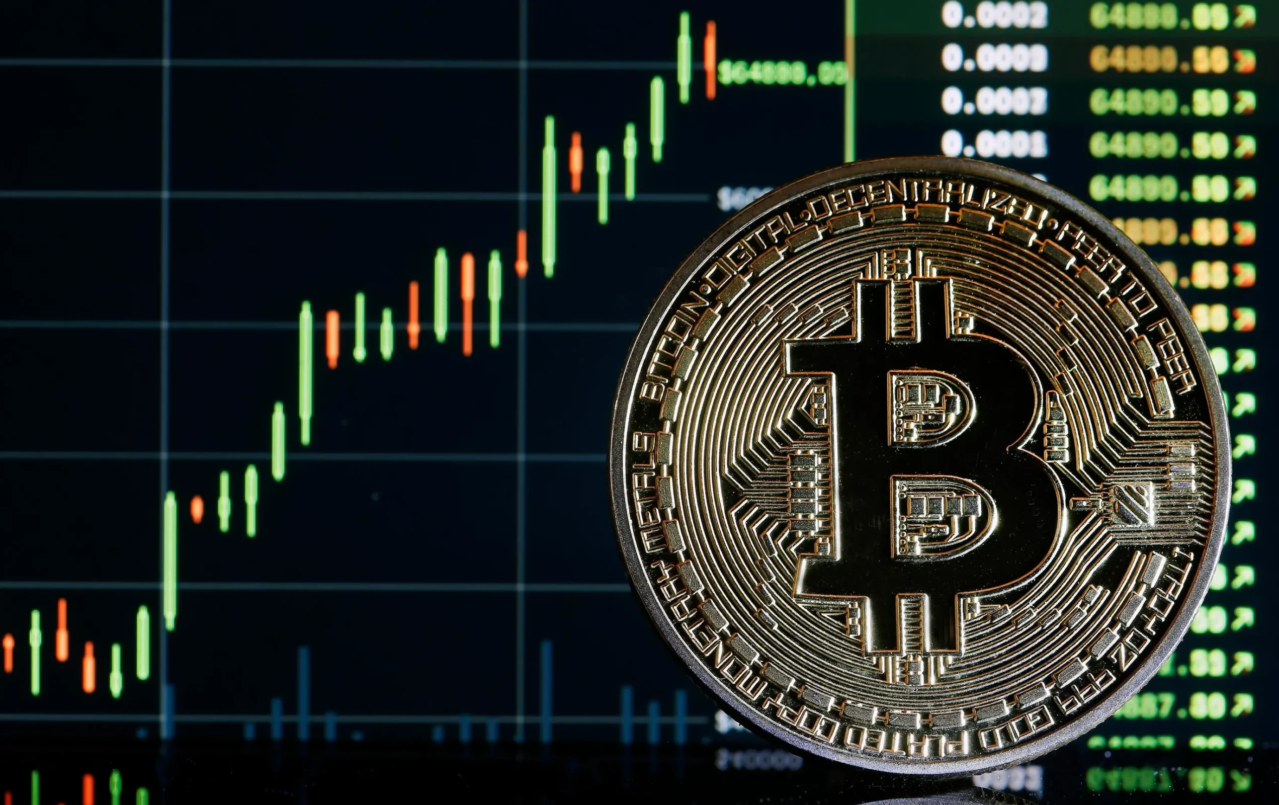 Institutional Adoption of Bitcoin