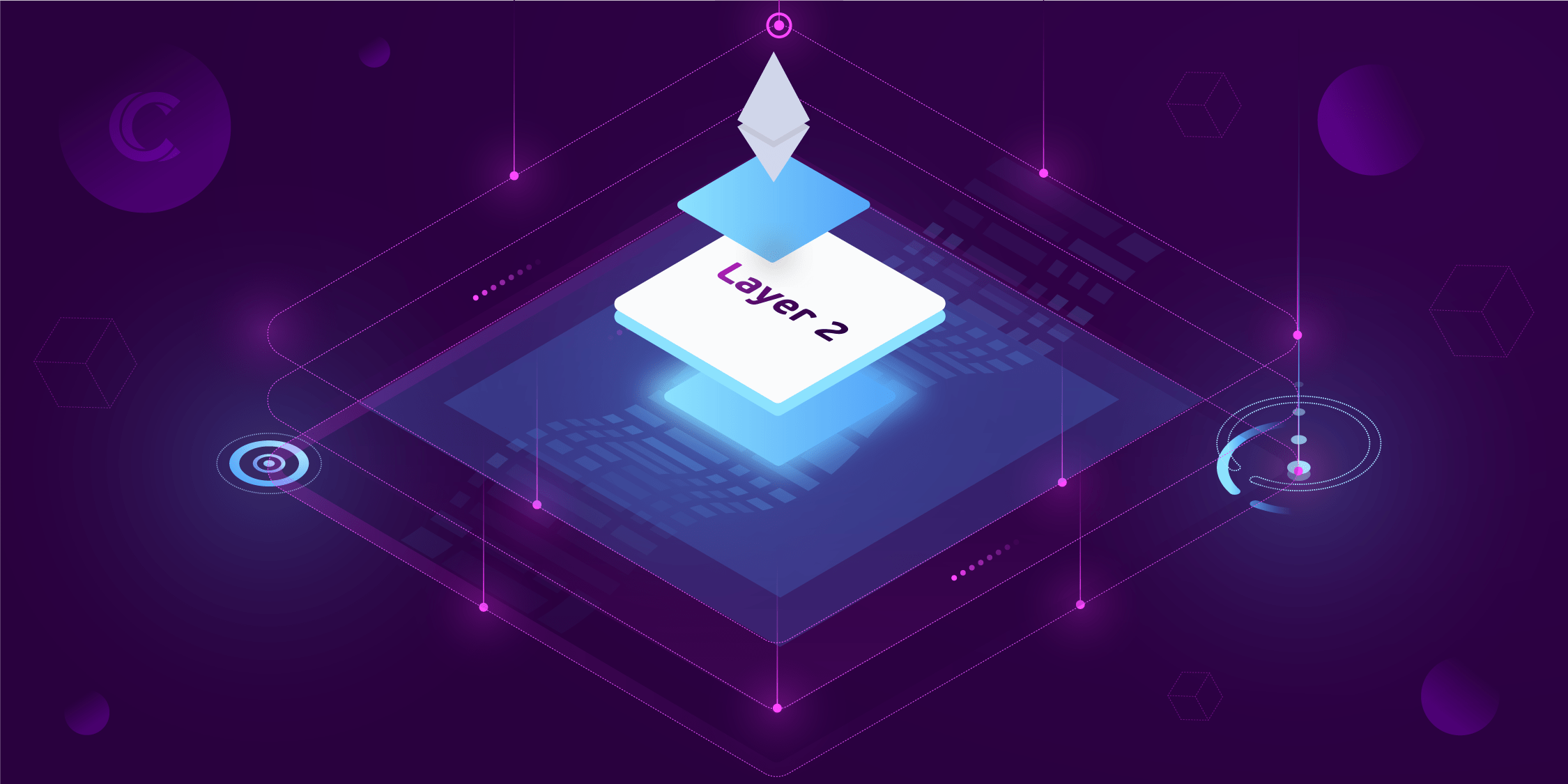 Layer 2 Ecosystem of Ethereum is Bursting