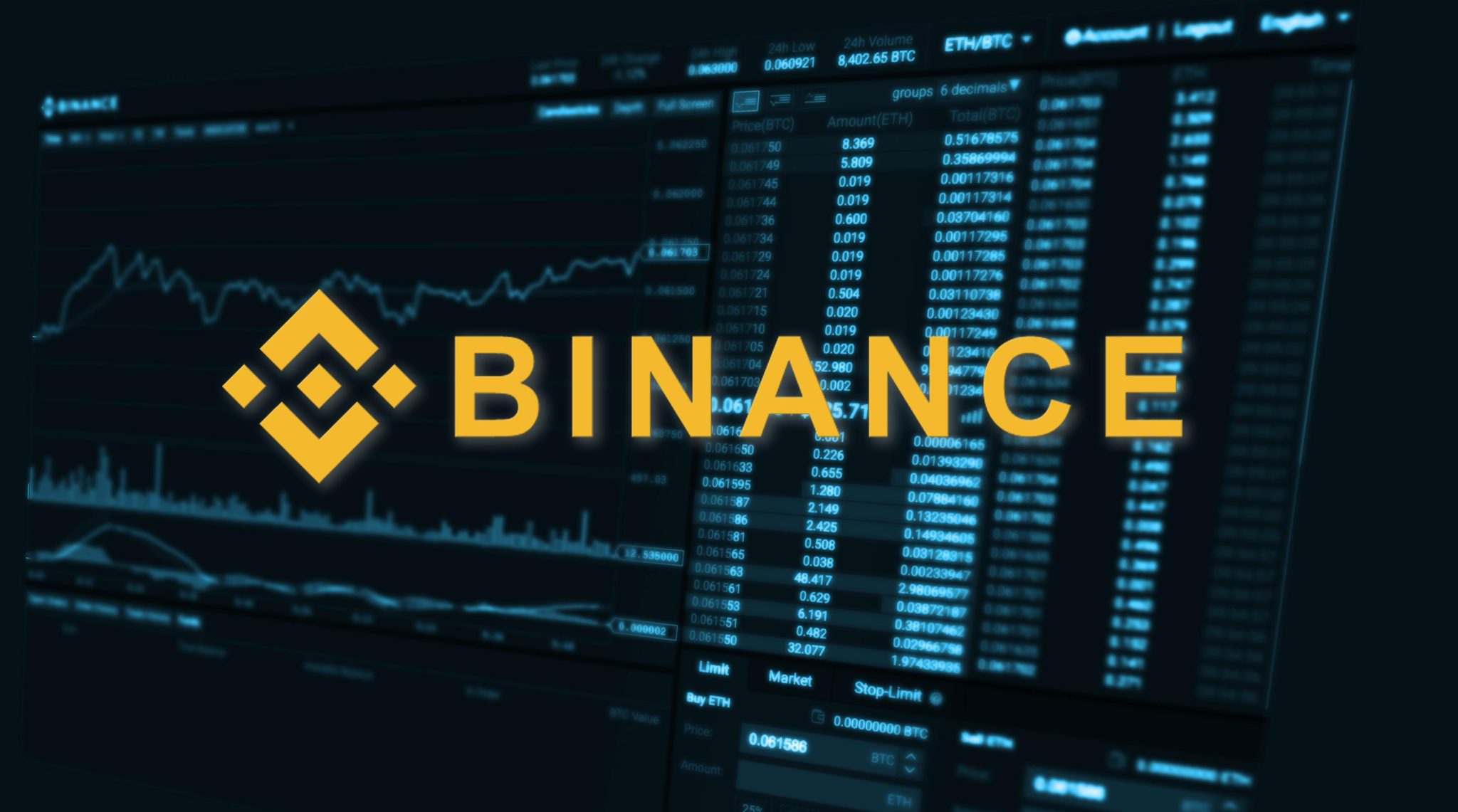 MASK What Happened Binance Delists