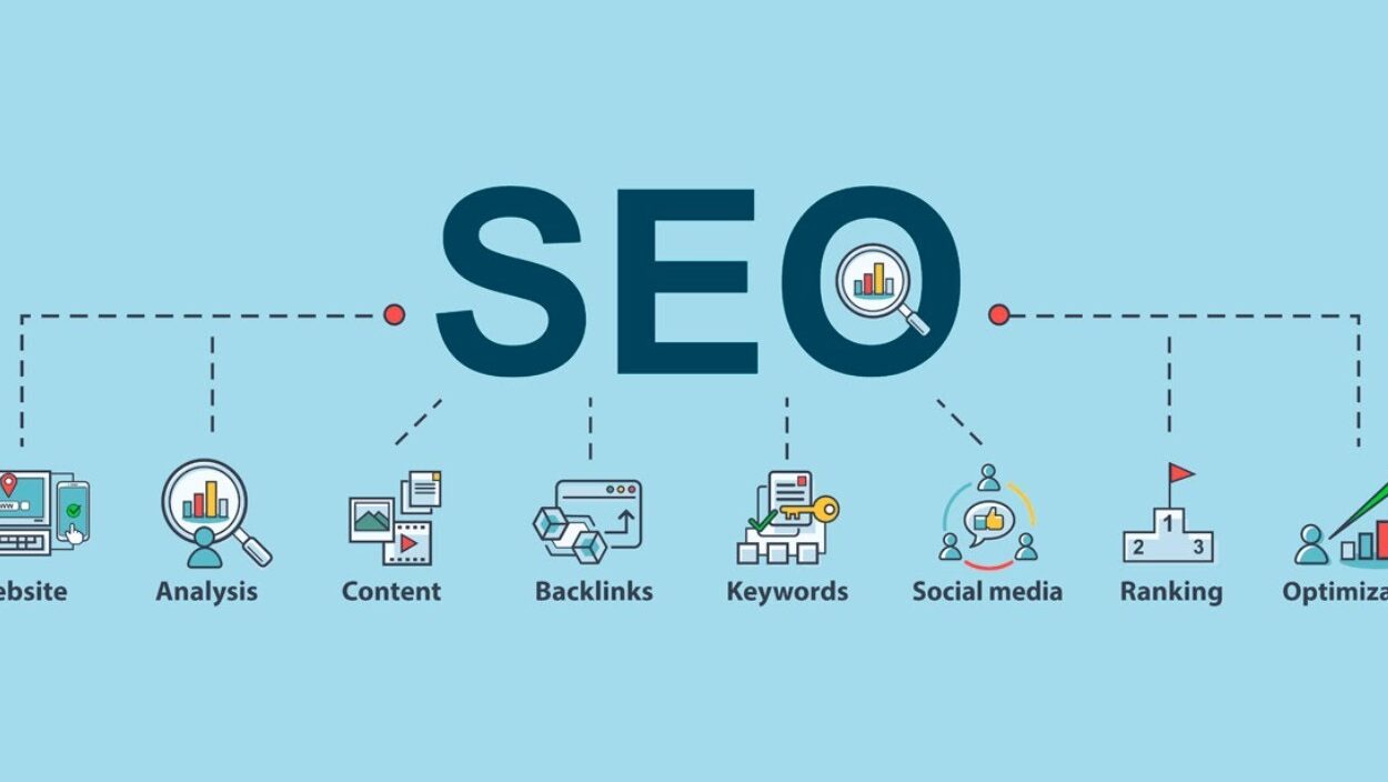 Semantic SEO Explained