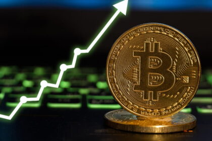 Bitcoin price
