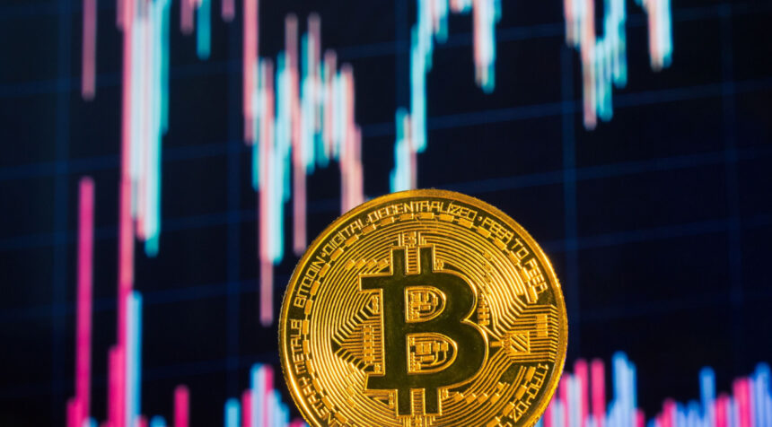 Bitcoin price analysis