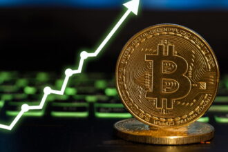 Bitcoin price
