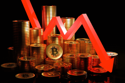 Bitcoin price
