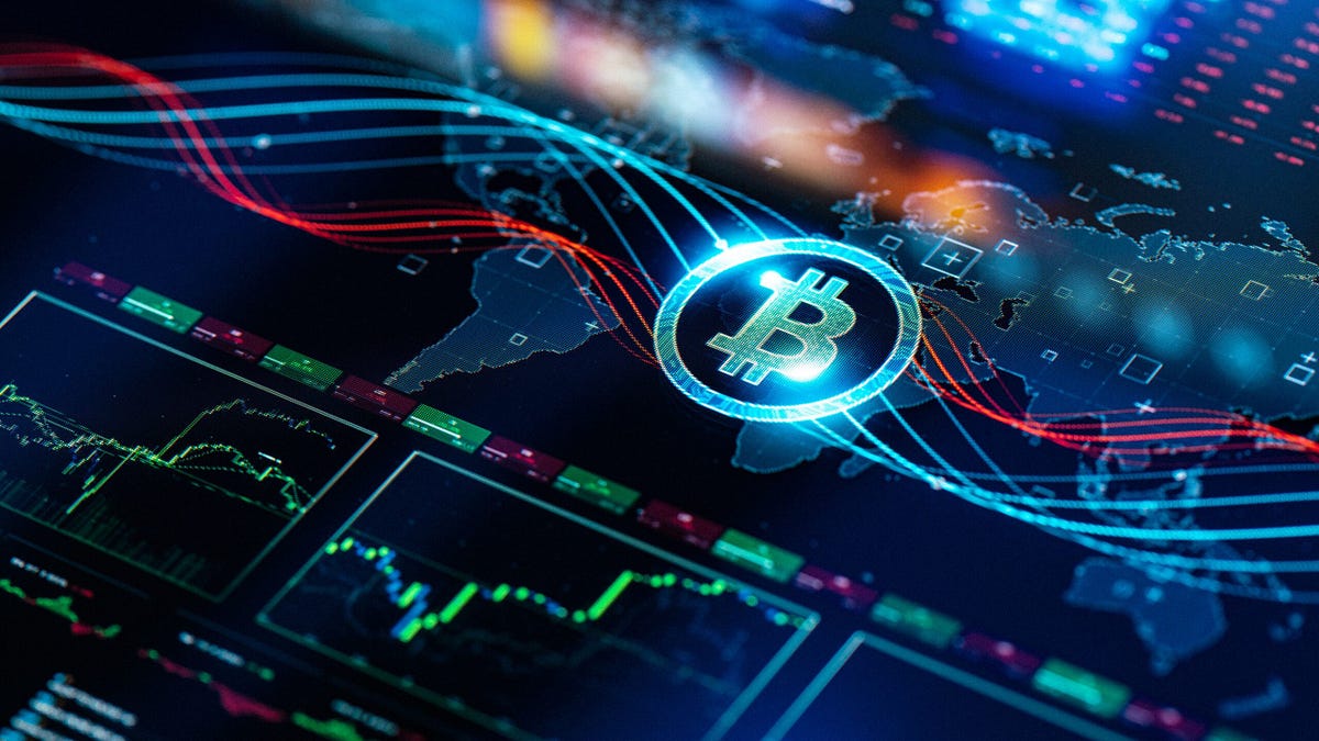 Investment Platforms and Access Methods