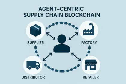 Agent-Centric Supply Chain Blockchain