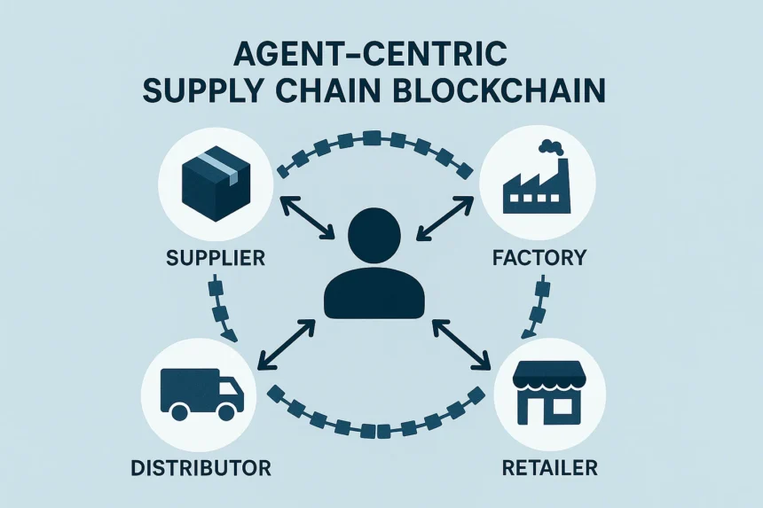 Agent-Centric Supply Chain Blockchain