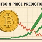 Bitcoin price prediction