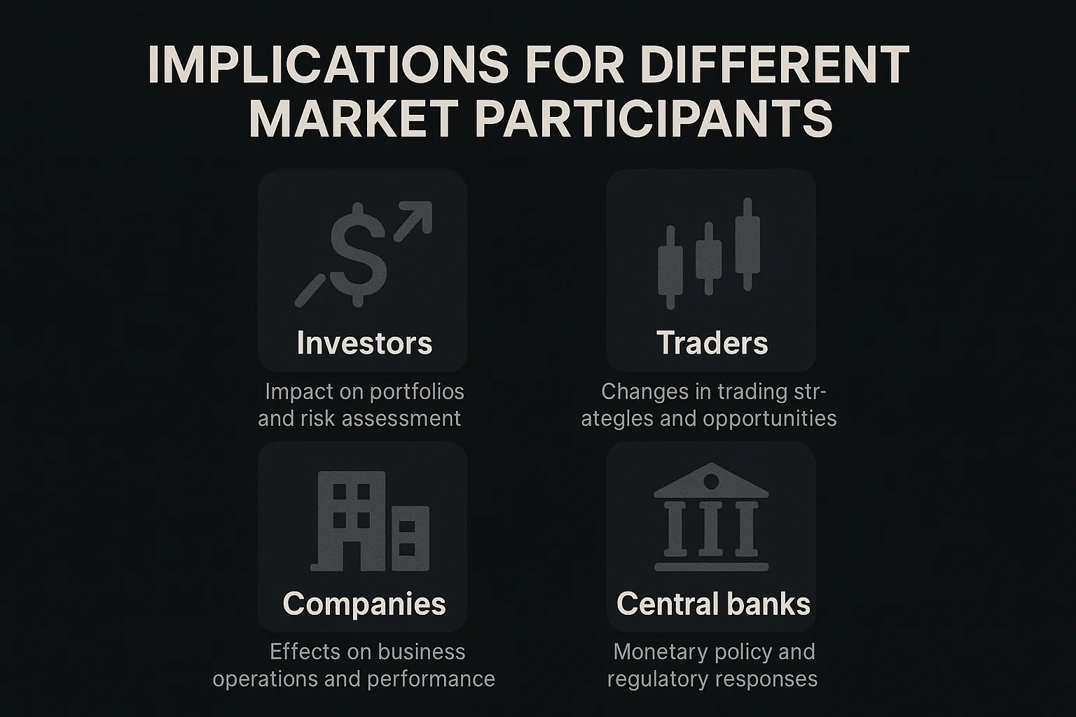 Implications for Different Market Participants