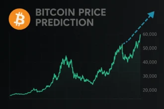 Bitcoin Price Prediction