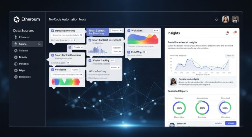 No-Code Automation for Data-Scientist-Level Blockchain Insights