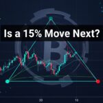 Bitcoin Consolidating in a Triangle—Is a 15% Move Next